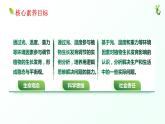【核心素养目标】5.4《环境因素参与调节植物的生命活动》课件