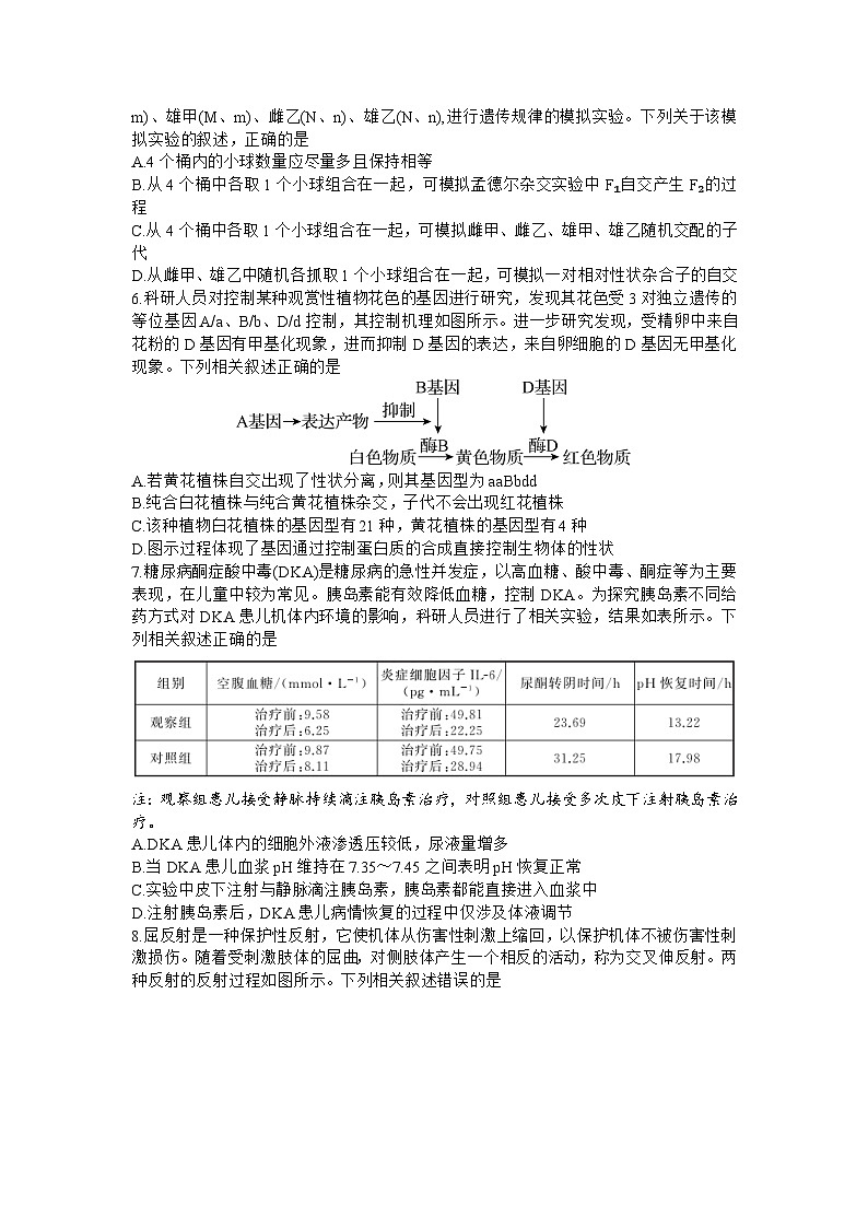 山东省齐鲁名校2024届高三生物上学期9月第一次学业质量联合检测试题（Word版附解析）第2页