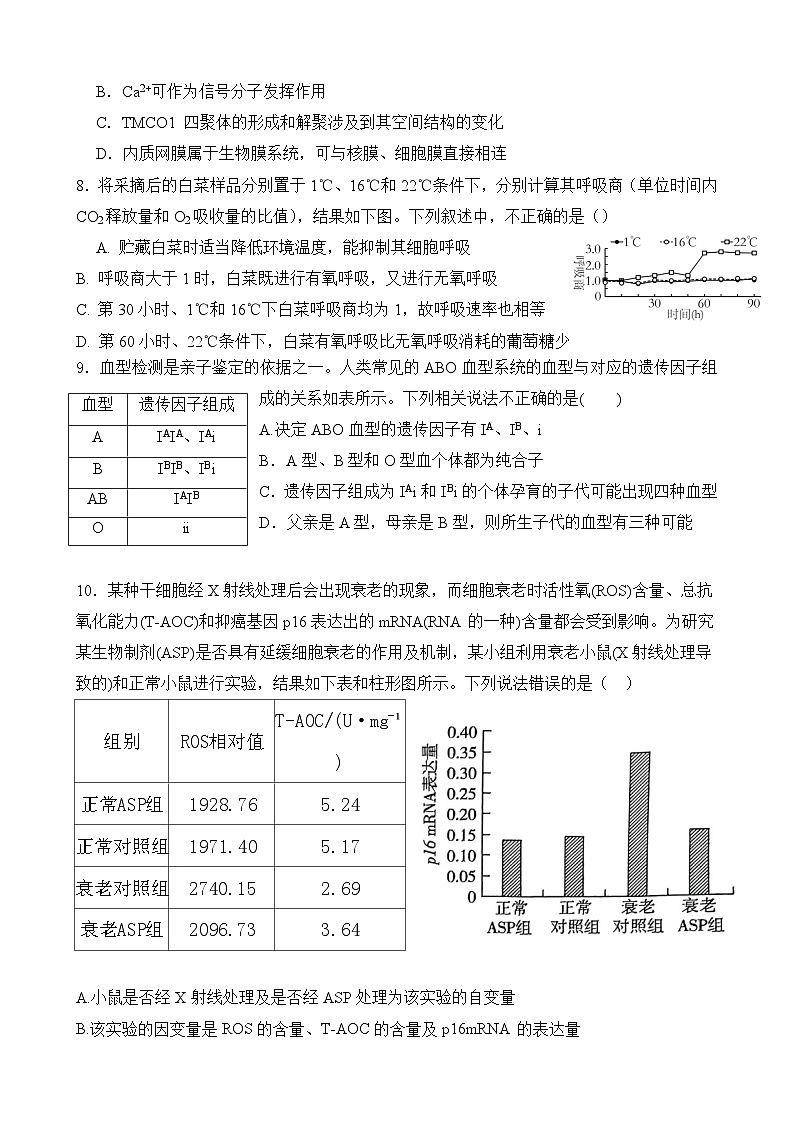湖南省邵东市第三中学2023-2024学年高三上学期第二次月考生物试题（含答案）03