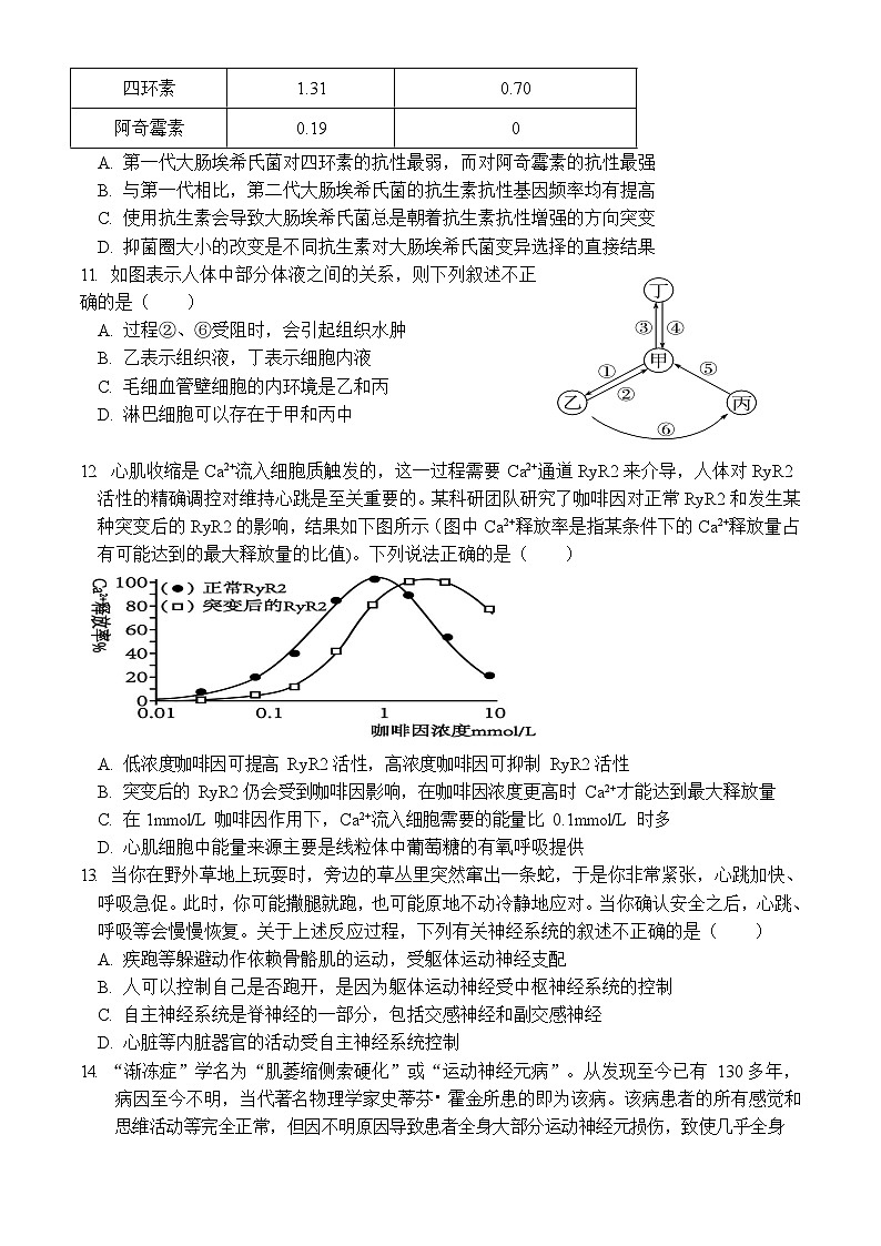 2024襄阳宜城一中高二上学期9月月考生物试题含答案第3页