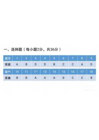 2024届湖北省武汉市部分学校高三上学期9月调研考试 生物 PDF版