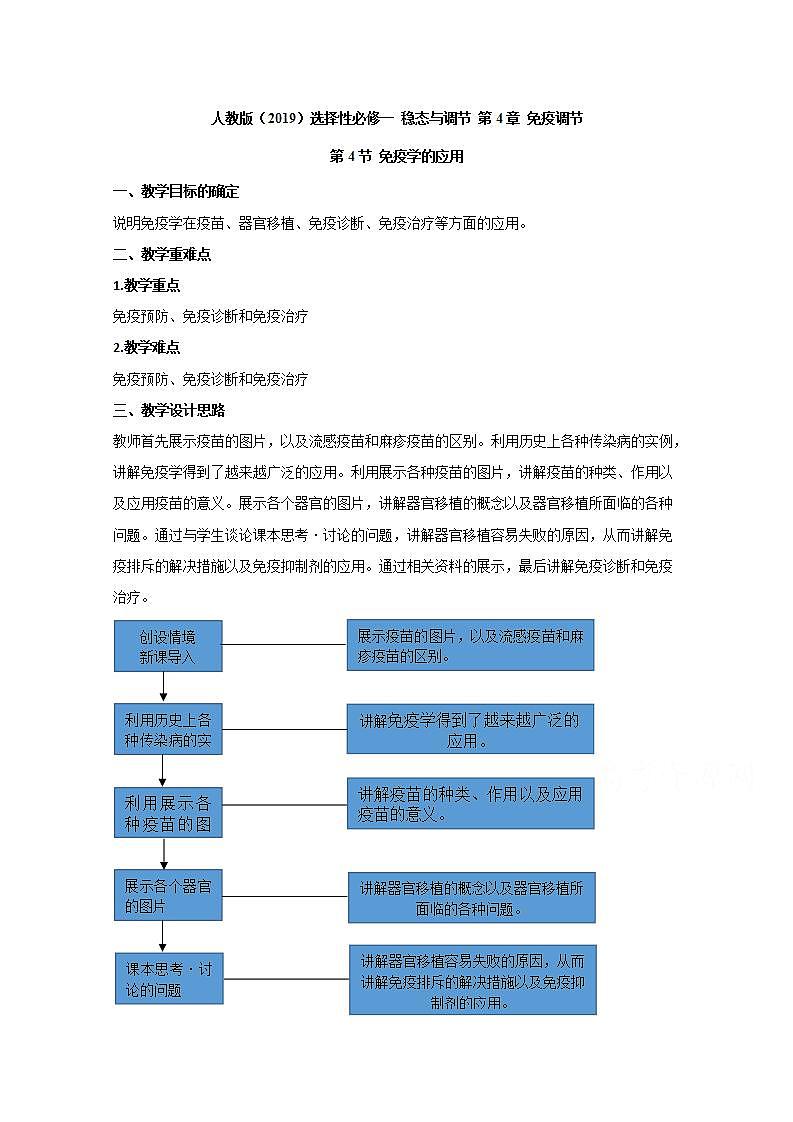 高中生物人教版（2019）选择性必修一教案：4.4+免疫学的应用01