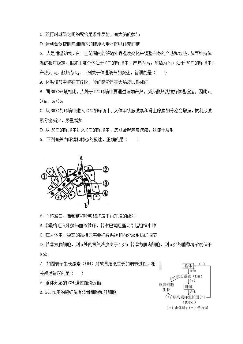 2023-2024学年江苏省淮宿联考高二（上）第一次月考生物试卷（含解析）第2页