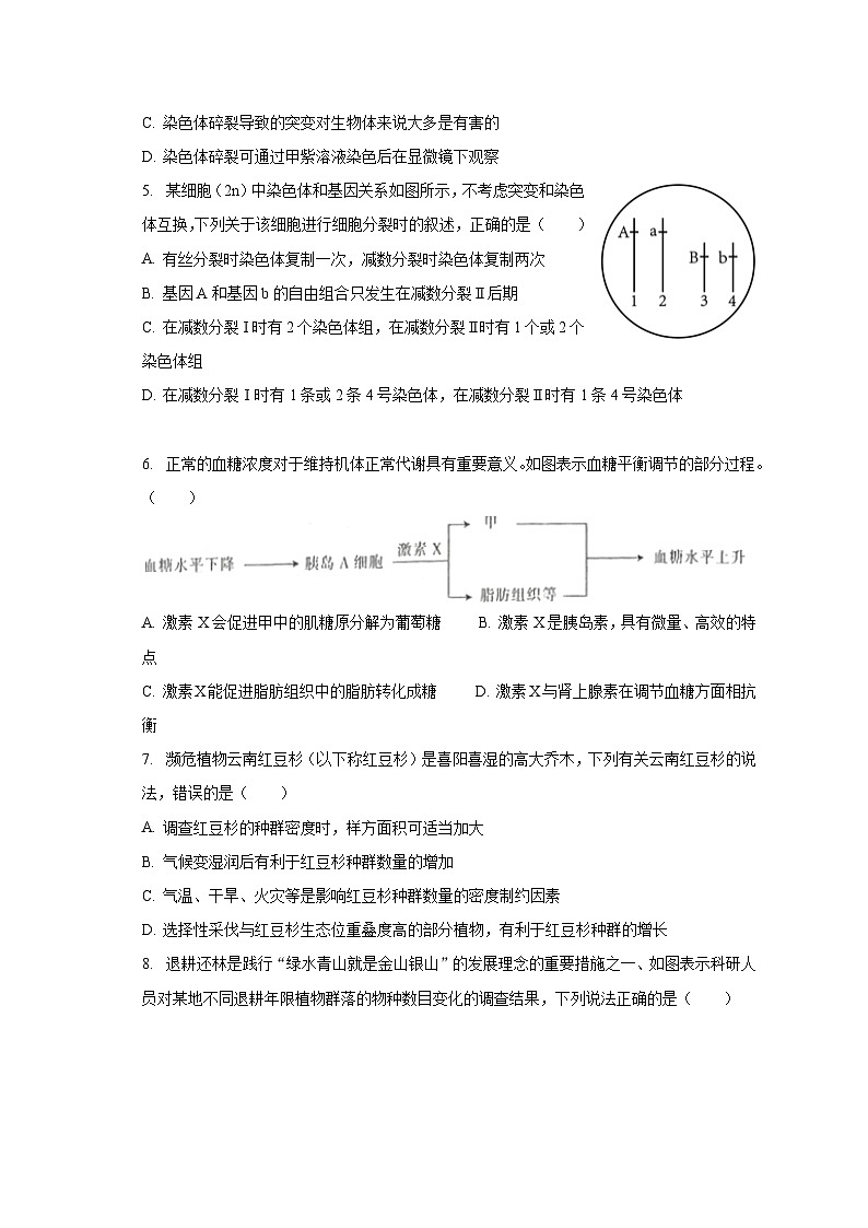 2023-2024学年重庆市高三（上）联考生物试卷（9月份）（含解析）第2页
