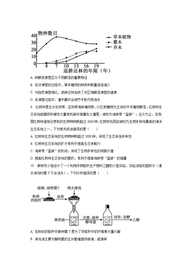 2023-2024学年重庆市高三（上）联考生物试卷（9月份）（含解析）第3页