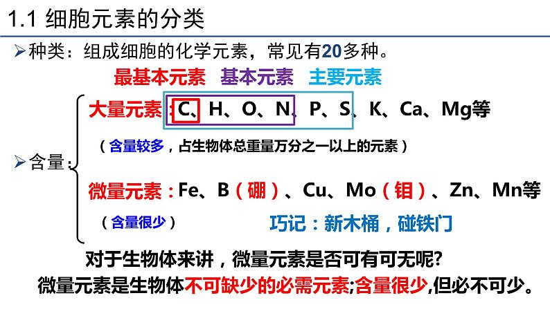 2.1细胞中的元素和化合物课件2023-2024学年高一上学期生物人教版必修1第6页