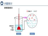 4.1被动运输(第1课时） 课件-2023-2024学年高一上学期生物人教版（2019）必修1