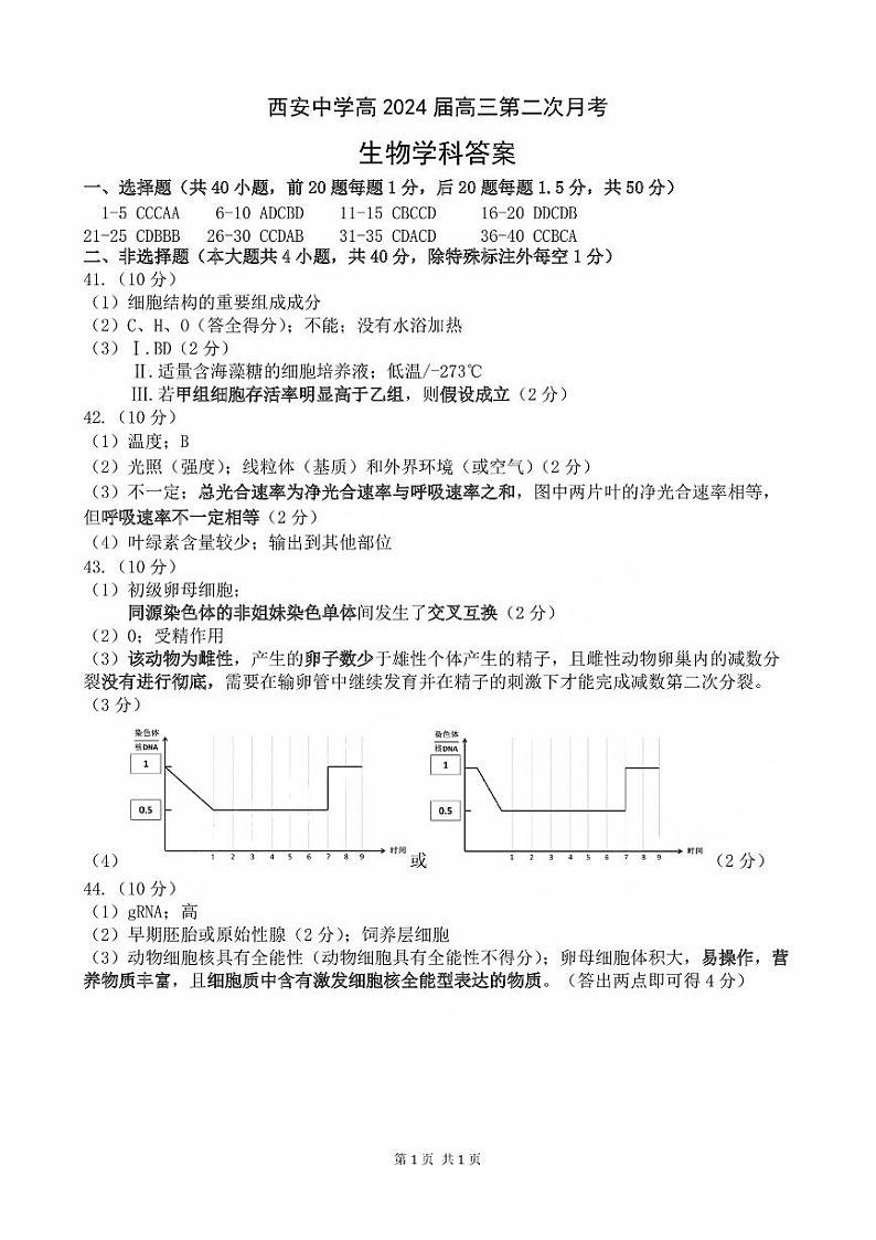 2024西安中学高三上学期第二次月考试题生物含答案01