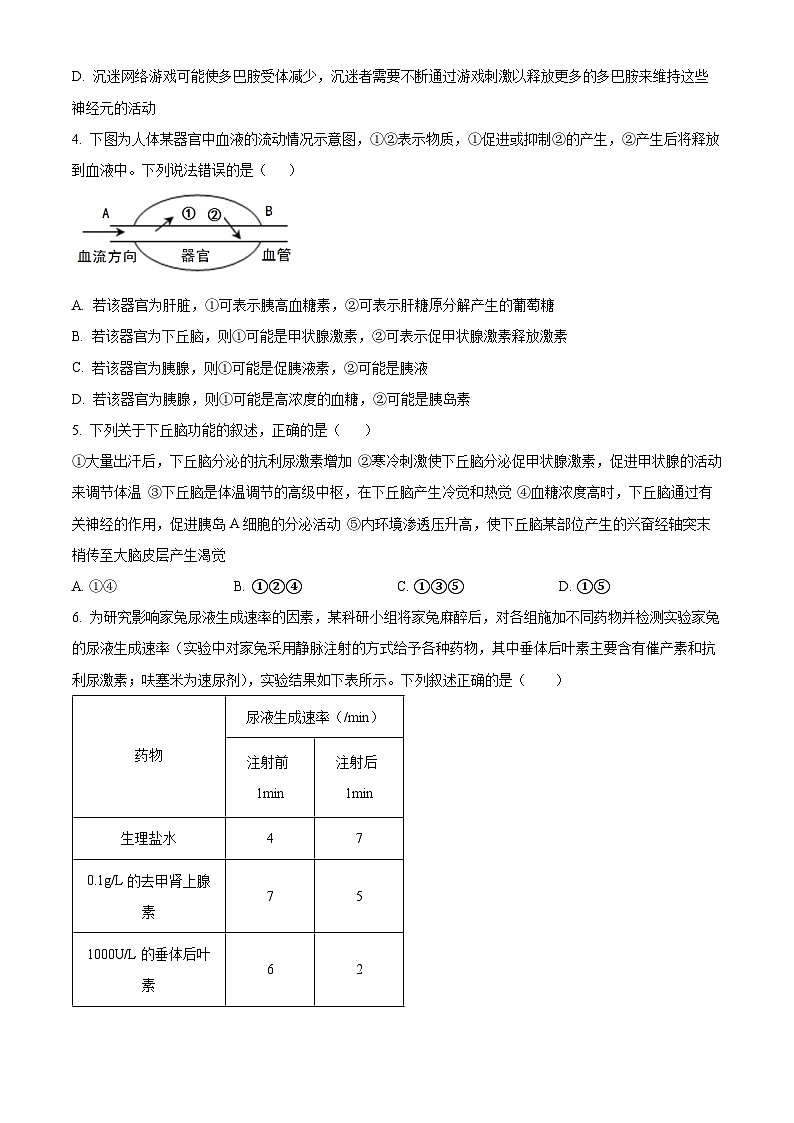 甘肃省张掖市某重点校2023-2024学年高二上学期9月月考生物试题无答案第2页