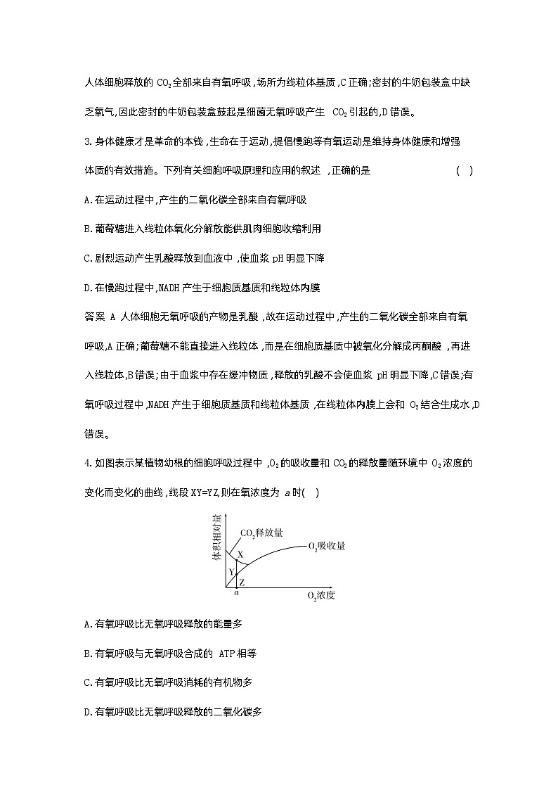 5_专题五细胞呼吸02