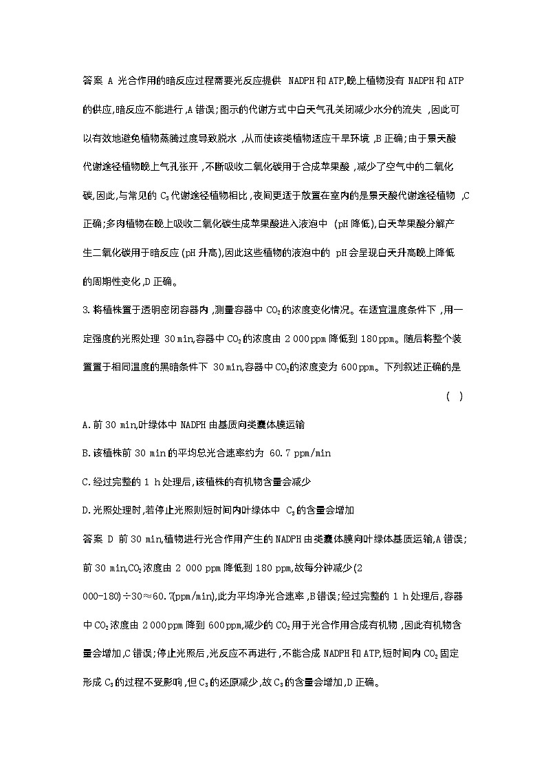 1_06-专题六  光合作用第2页