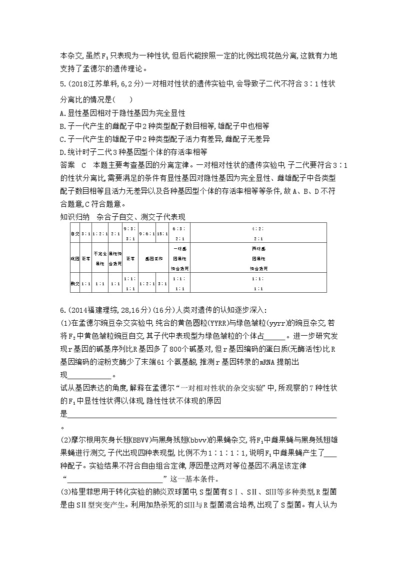 1_1_4.专题十一 基因的分离定律第3页