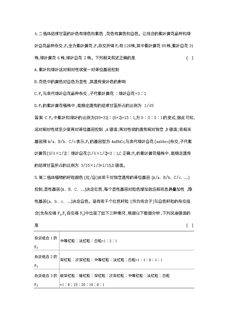 1_12-专题十二  基因的自由组合定律第3页