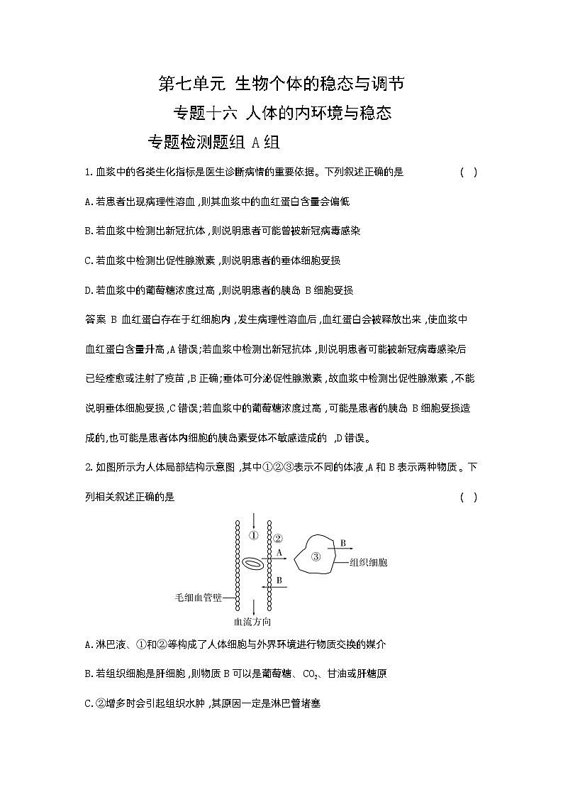 1_16-专题十六  人体的内环境与稳态第1页