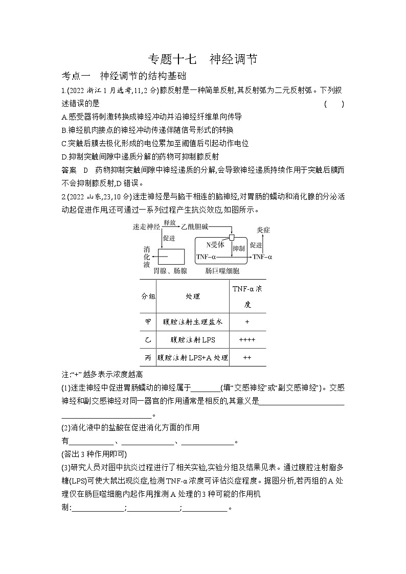 1_1_4.专题十七 神经调节第1页