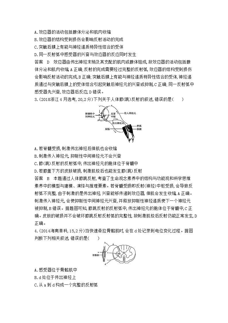 1_1_4.专题十七 神经调节第3页