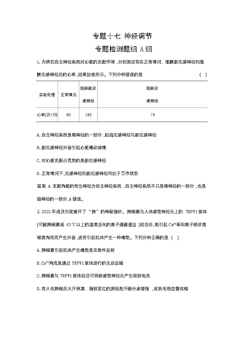 1_17-专题十七  神经调节第1页