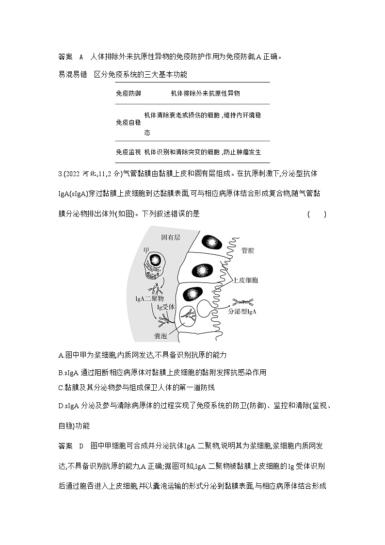 1_1_4.专题十九 免疫调节第2页