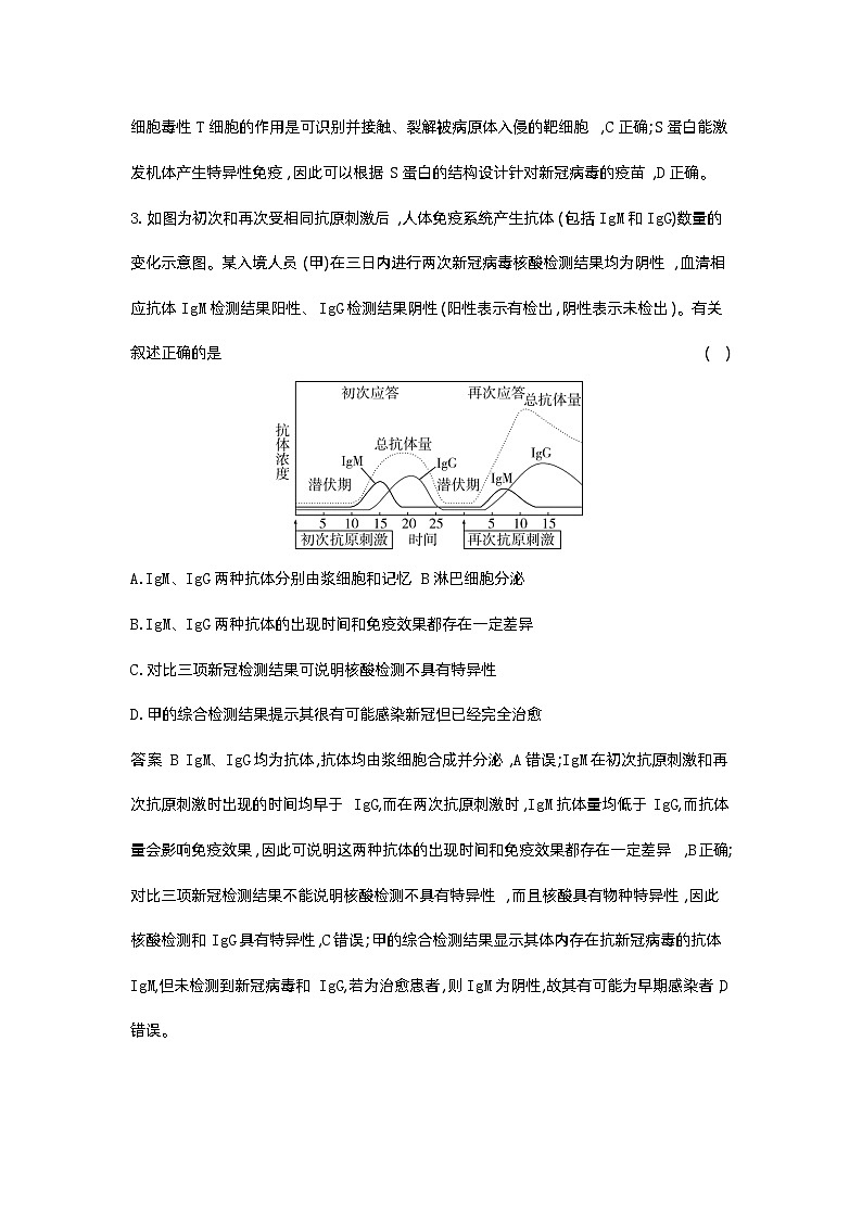 1_19-专题十九  免疫调节第2页