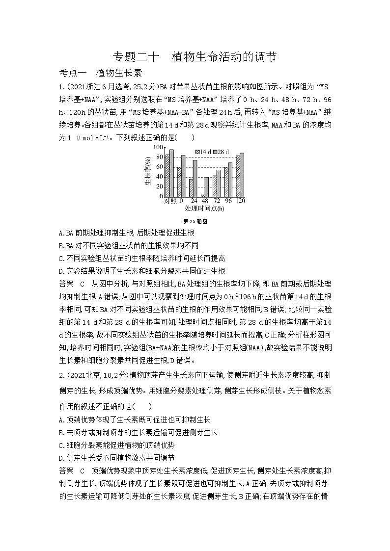 1_1_4.专题二十 植物生命活动的调节第1页
