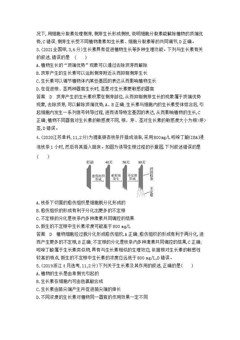 1_1_4.专题二十 植物生命活动的调节第2页