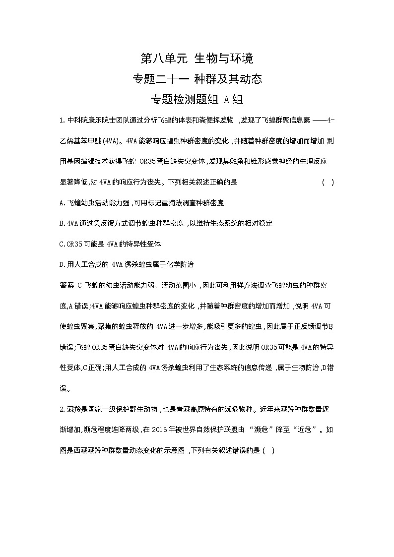 1_21-专题二十一   种群及其动态第1页
