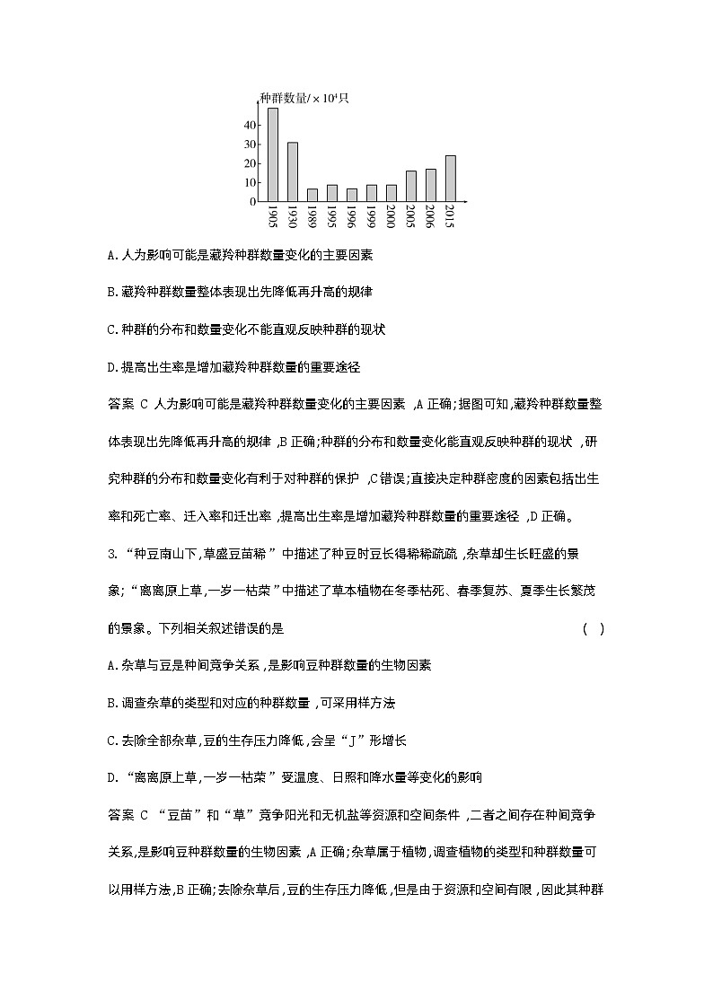 1_21-专题二十一   种群及其动态第2页