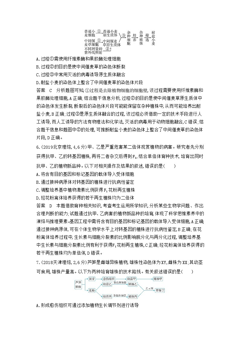 1_1_4.专题二十六 细胞工程与胚胎工程第3页