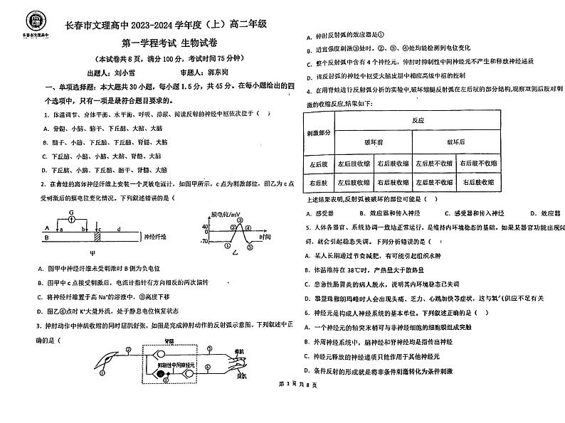 吉林省长春市文理高中有限责任公司2023-2024学年高二上学期10月月考生物试题第1页