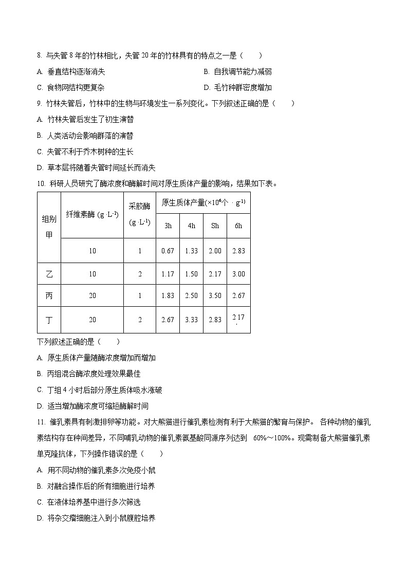 浙江省嘉兴市2023-2024学年高三9月基础测试生物试题无答案第3页