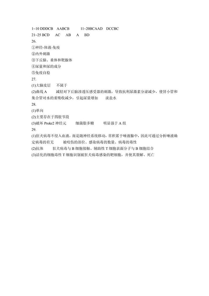 湖南省长沙市南雅中学2023-2024学年高二上学期第一次月考生物试题答案第1页