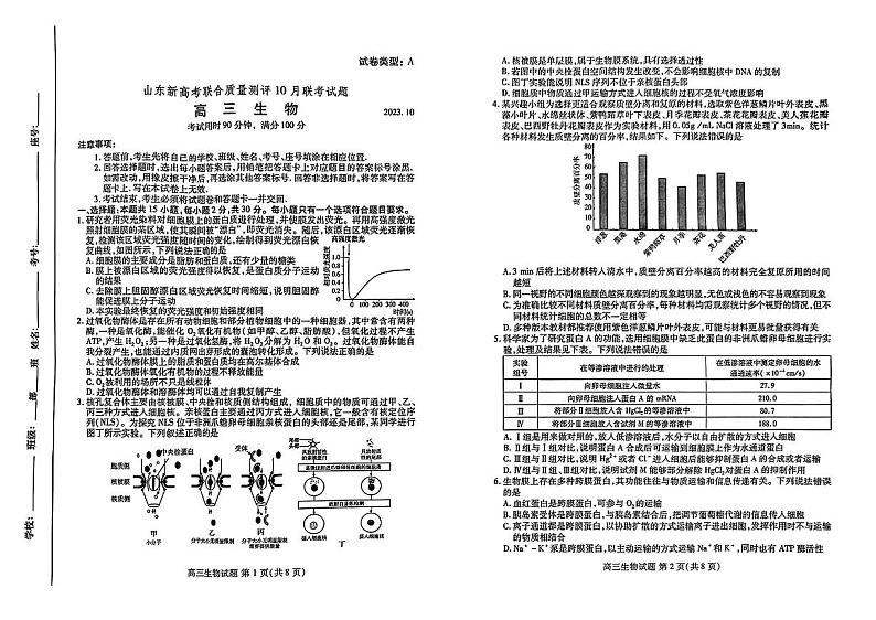 山东新高考联合质量测评2024届高三生物上学期10月联考试题（PDF版附答案）第1页