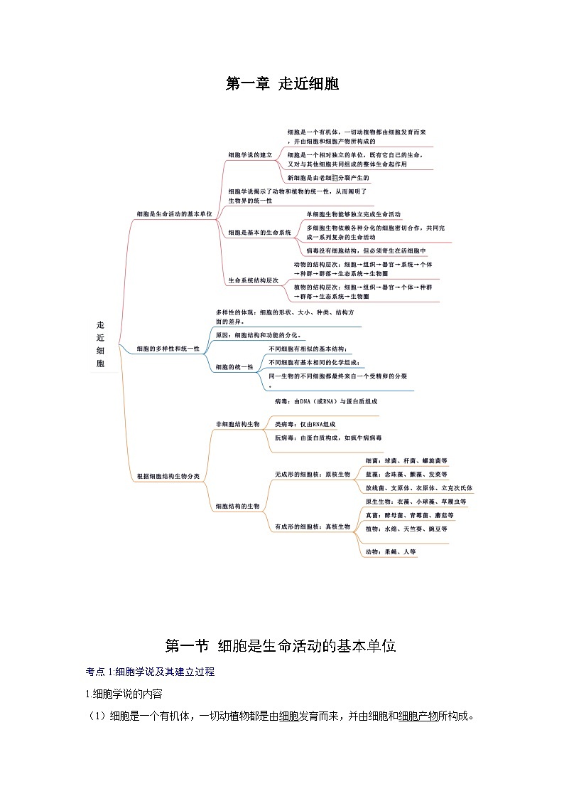 【期中单元知识点归纳】（人教版2019）2023-2024学年高一上学期生物 必修1 第一章  走近细胞 试卷.zip01