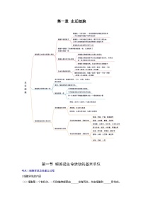 【期中单元知识点归纳】（人教版2019）2023-2024学年高一上学期生物 必修1 第一章  走近细胞 试卷.zip