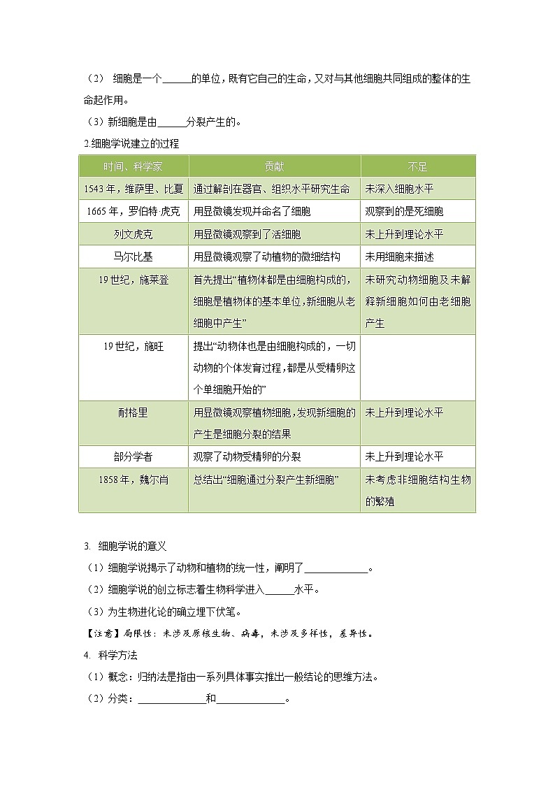 【期中单元知识点归纳】（人教版2019）2023-2024学年高一上学期生物 必修1 第一章  走近细胞 试卷.zip02