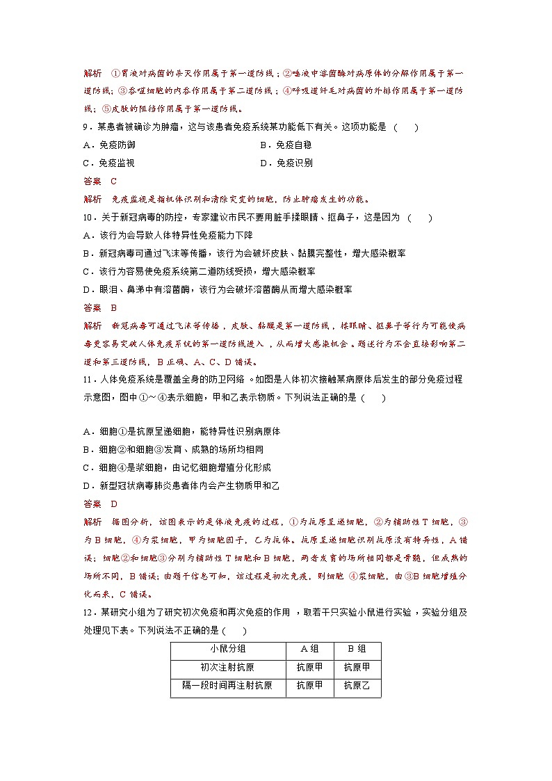 【期中模拟卷】（人教版2019）2023-2024学年高二上学期生物 第4章 免疫调节 基础卷（解析版）第3页