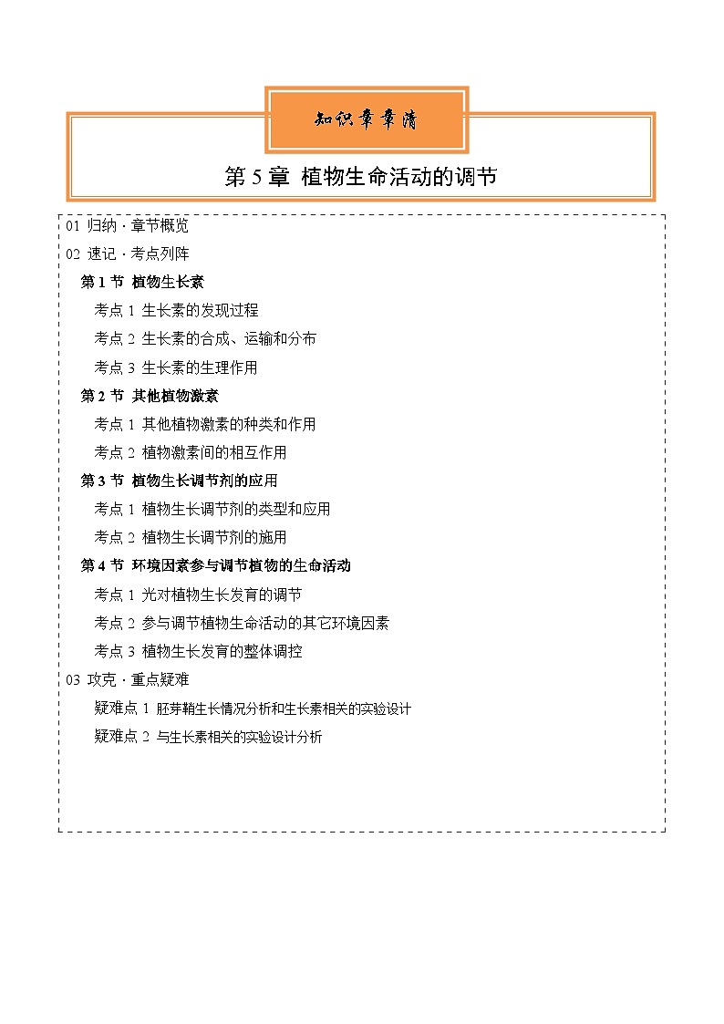 【期中单元知识点归纳】（人教版2019）2023-2024学年高二上学期生物 第5章 植物生命活动的调节（试卷）第1页