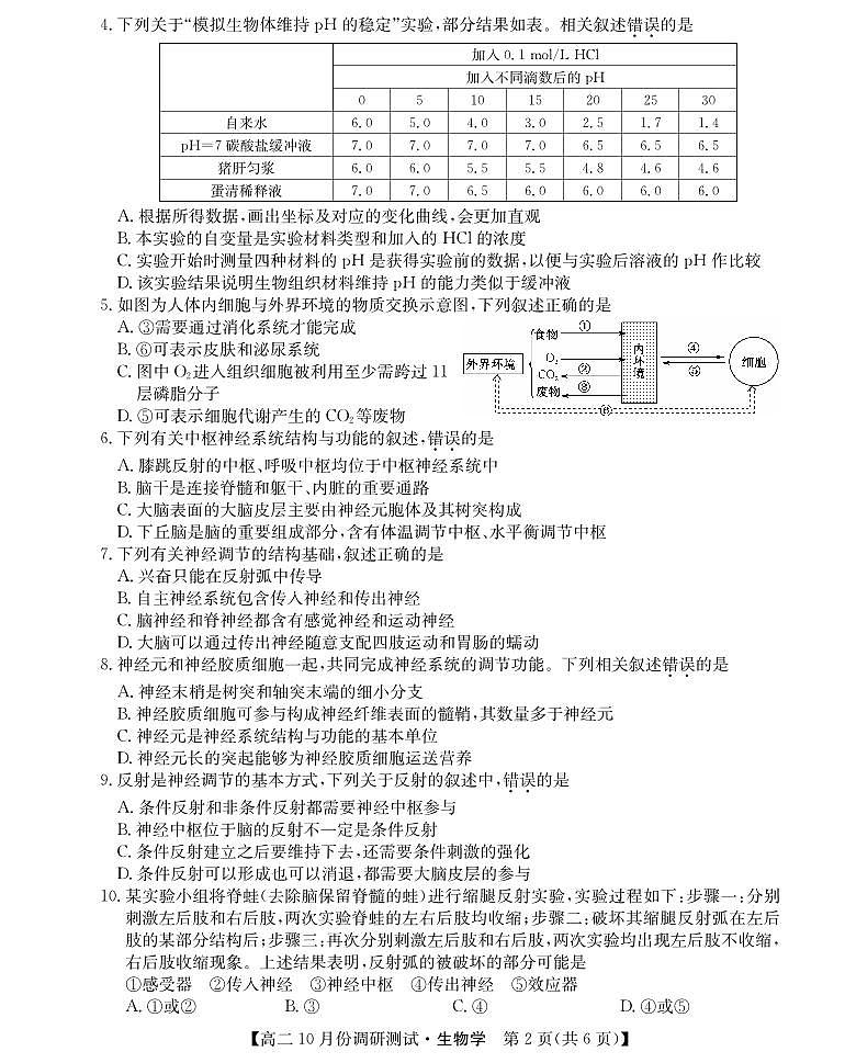 2024运城教育发展联盟高二上学期10月月考生物试题扫描版含答案02