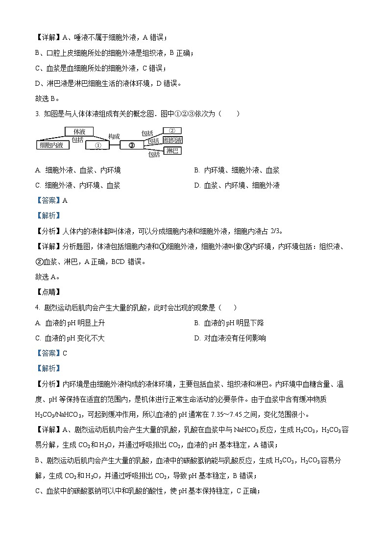 吉林省辽源市田家炳高级中学校2023-2024学年高二上学期10月月考生物试题含解析第2页