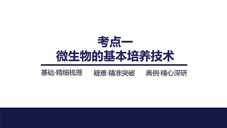 2024届苏教版高中生物一轮复习微生物的培养技术及应用课件第4页