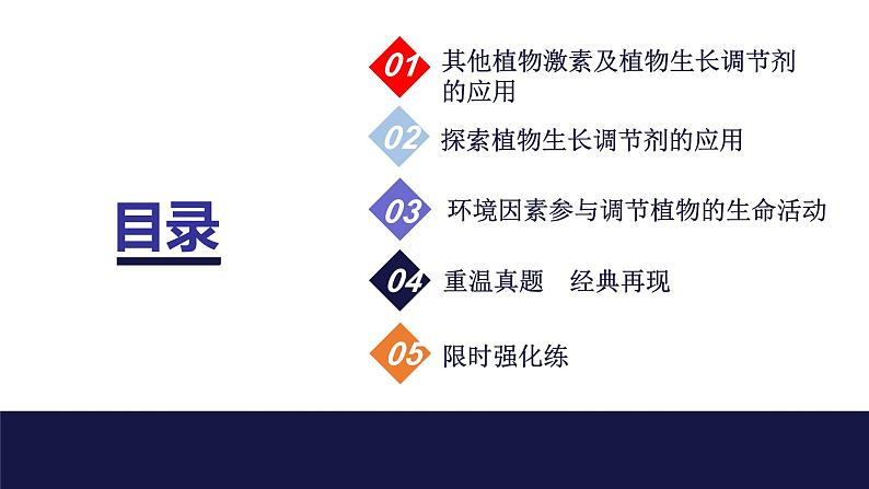 2024届苏教版高中生物一轮复习其他植物激素、植物生长调节剂的应用及环境因素参与调节植物的生命活动课件03