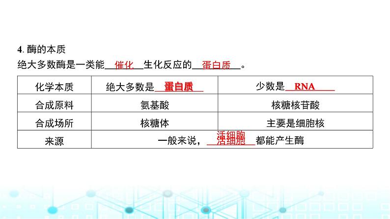 人教版高中生物必修一酶的作用和特性课件第8页