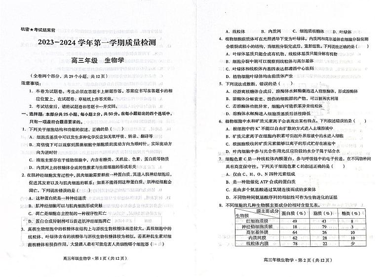 云南省长水教育集团2024届高三上学期10月质量检测 生物第1页