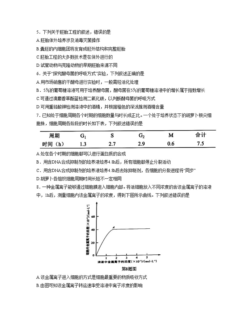 浙江省2022年高三生物上学期12月适应性联考试题（解析版）02