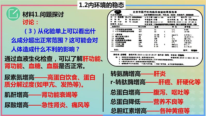 2023_2024学年同步备课精选高中生物1.2内环境的稳态课件新人教版选择性必修106