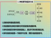 2023_2024学年同步备课精选高中生物2.2神经调节的基本方式课件新人教版选择性必修1