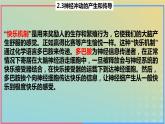 2023_2024学年同步备课精选高中生物2.3神经冲动的产生与传导第3课时课件新人教版选择性必修1