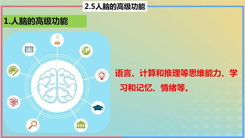 2023_2024学年同步备课精选高中生物2.5人脑的高级功能课件新人教版选择性必修1第6页