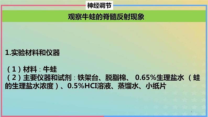 2023_2024学年同步备课精选高中生物第2章微专题之脊蛙课件新人教版选择性必修1第4页