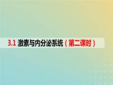 2023_2024学年同步备课精选高中生物3.1激素与内分泌系统第2课时课件新人教版选择性必修1